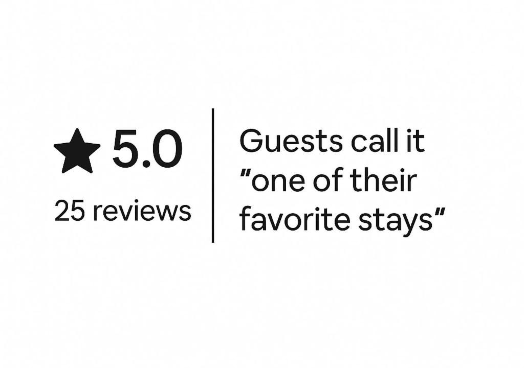 Photo of Patio Balcony in Midtown
